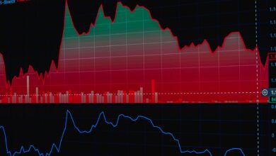 Bitcoin Faces Headwinds as U.S. 30-Year Treasury Yield Hits 5%