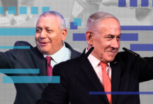 Israel’s Fragmented Election Leaves No Bloc with Clear Path to Majority