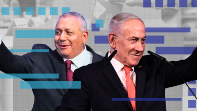 Israel’s Fragmented Election Leaves No Bloc with Clear Path to Majority