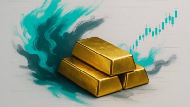 Gold Rebounds Toward $4,200 as Dollar Eases, but Structural Headwinds Persist