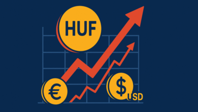 Hungarian Forint Holds Near Four-Year High Amid EU Fund Expectations and Global Macro Support