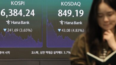 South Korea’s KOSPI Slides Below 6,400 as Chip Selloff and Capital Outflows Accelerate